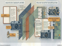 netsources-180-gemini-infographie-detection-images-ia-analyse-candidats