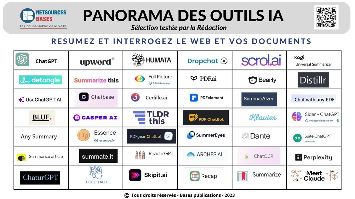 infographie outils de résumé ia