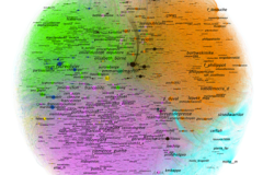 La dataviz n’est pas un long fleuve tranquille : l’exemple de Gephi pour cartographier Twitter