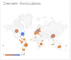 capture intelligence2day1 opt