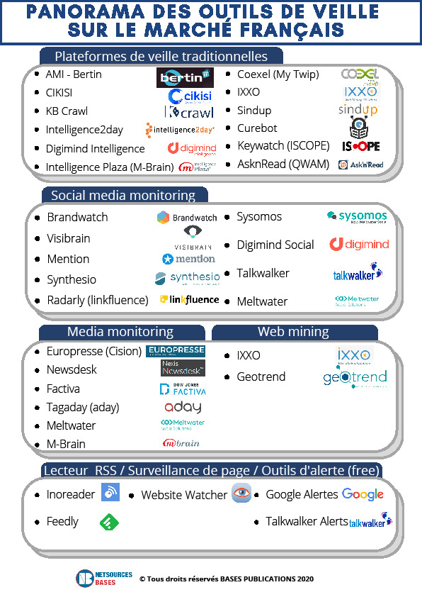 panorama fran9ais opt