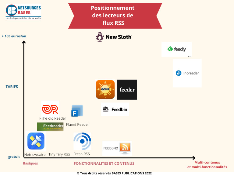 article 1 figure 1 opt